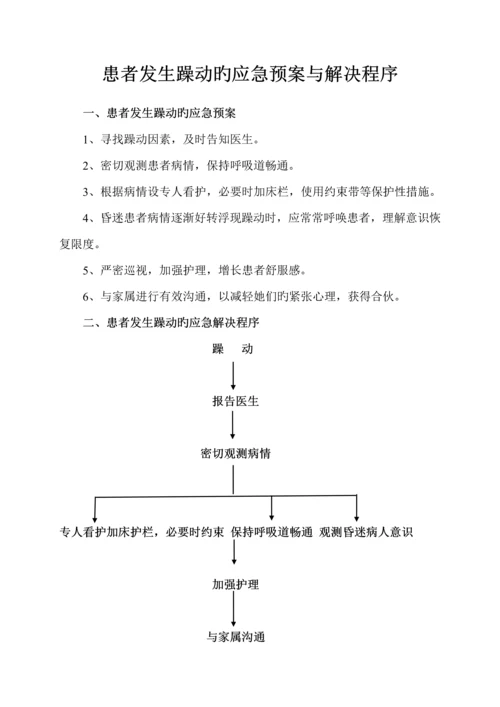 各种应急全新预案及处理标准流程.docx