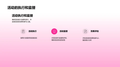 母亲节品牌活动策划