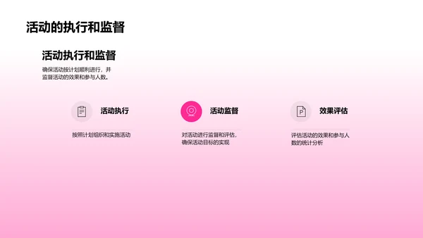 母亲节品牌活动策划