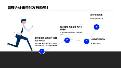 蓝色插画管理会计应用毕业答辩PPT案例