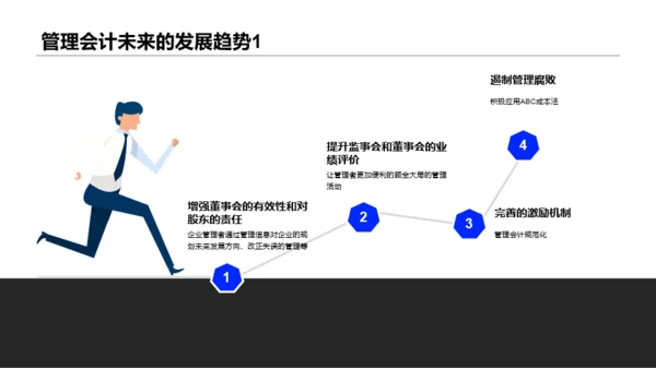 蓝色插画管理会计应用毕业答辩PPT案例