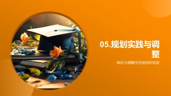 深度解析学历规划