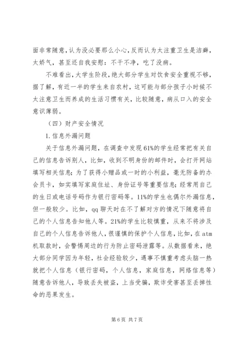 学校园的调研报告.docx