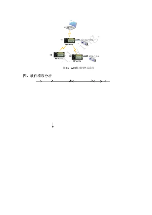 物联网通信与组网技术.docx