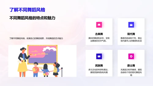 舞蹈艺术提升讲座