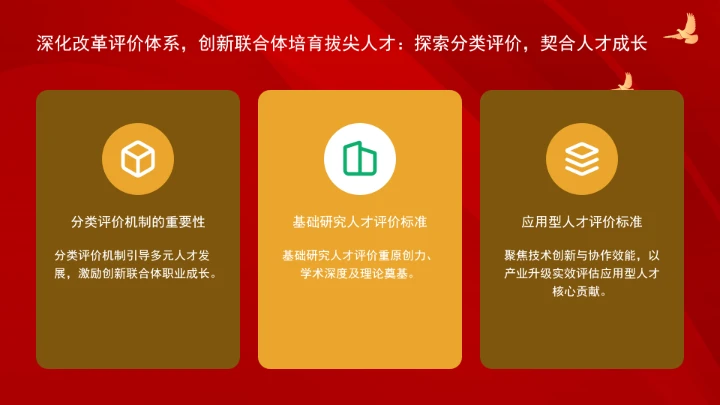 依托创新联合体培养拔尖创新人才的模式、挑战与策略ppt课件
