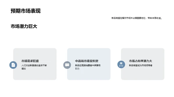 餐饮新品策略解析