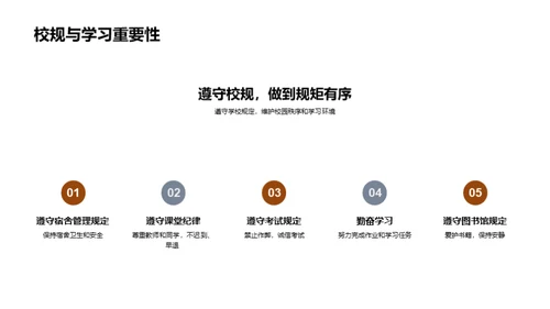 大学新篇章