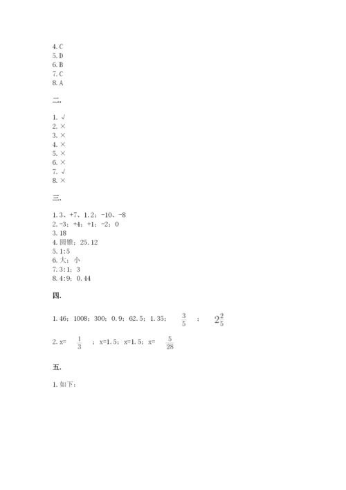 青岛版六年级数学下学期期末测试题及完整答案（全国通用）.docx