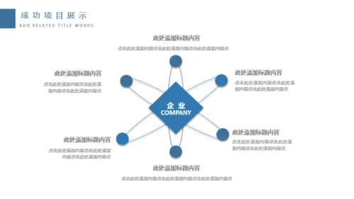 城市综合体商业体建设规划PTT模板