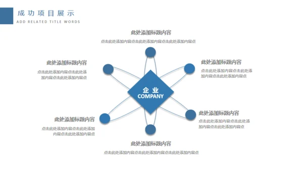 城市综合体商业体建设规划PTT模板