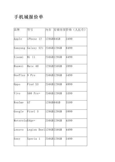 手机城里的报价单