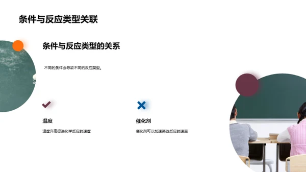 有机化学揭秘
