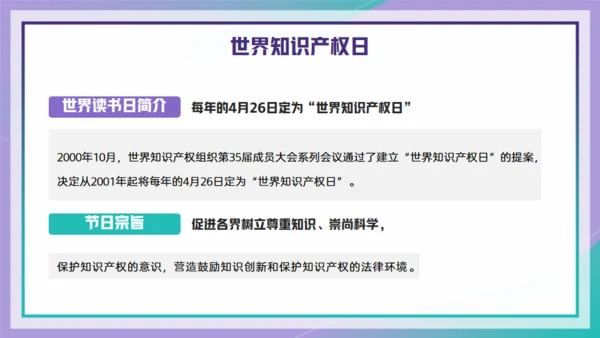 426世界知识产权日通用PPT模板