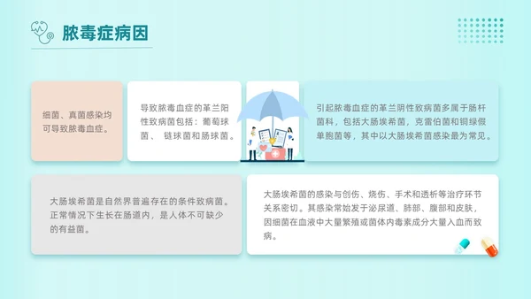 青绿色插画风简约脓毒血症护理查房培训PPT