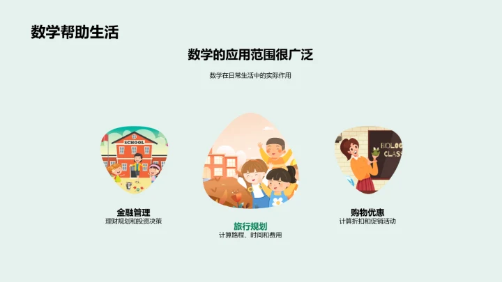 生活中的数学PPT模板