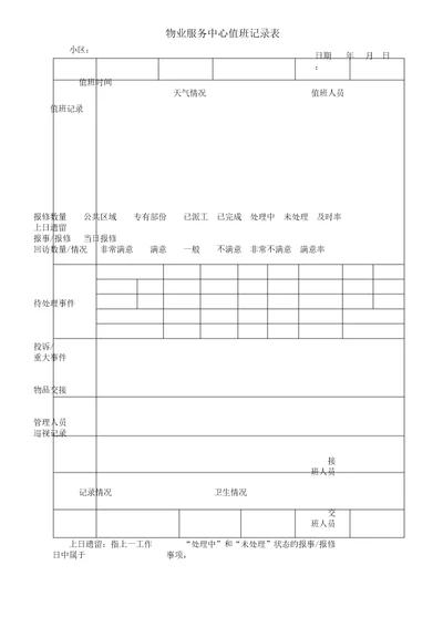 客服服务中心值班记录表格