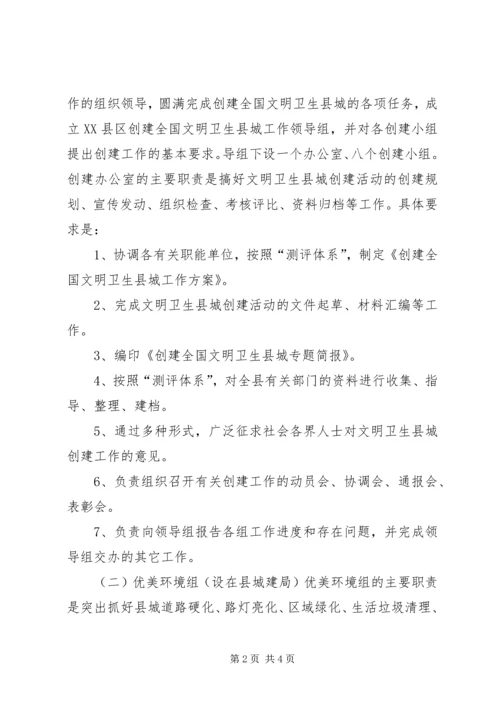 关于创建全国文明卫生县城工作方案.docx
