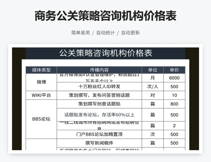 商务公关策略咨询机构价格表