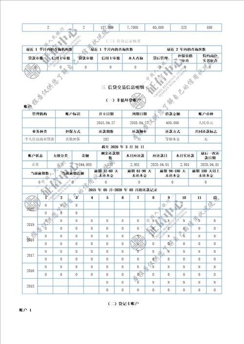 最新版个人征信报告模板2020年word版可编辑带水印