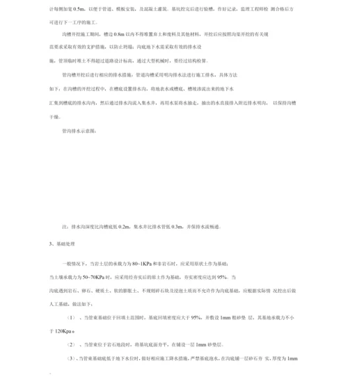电力及综合通信管道施工方案.docx