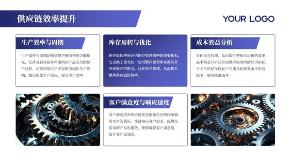 蓝色商务风企业介绍PPT模板_机械工业供应链管理与效率概述PPT模板