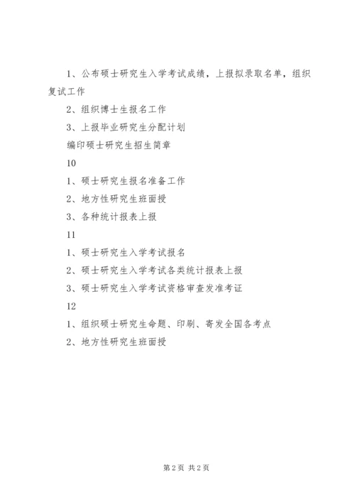 研究生处年度工作计划 (2).docx