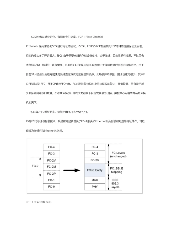 2023年FCOE笔记0.docx