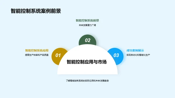 农副制品的智能化之路