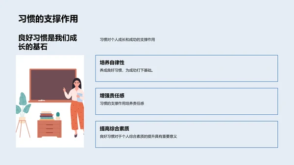 行为习惯塑造成长PPT模板