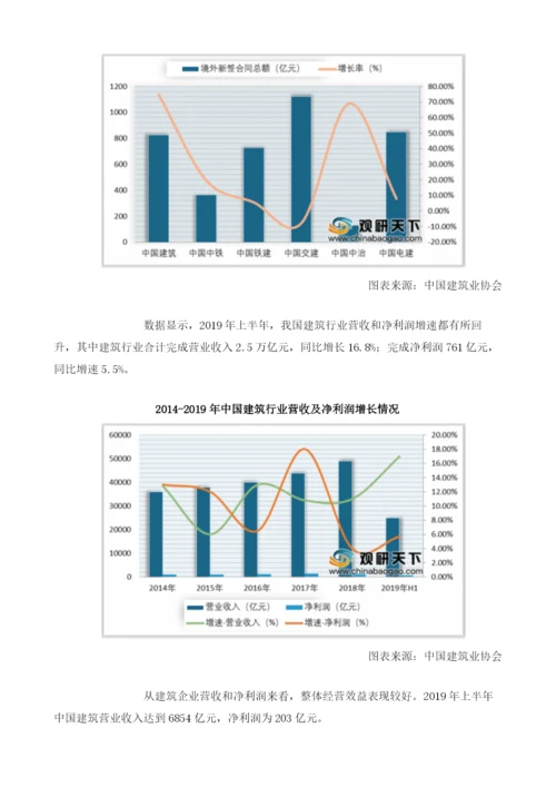 中国建筑业行业竞争激烈企业市场占有率逐步提高.docx