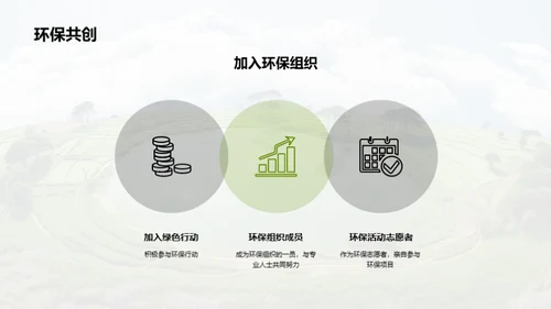 可持续发展与环保