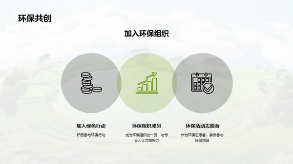 可持续发展与环保