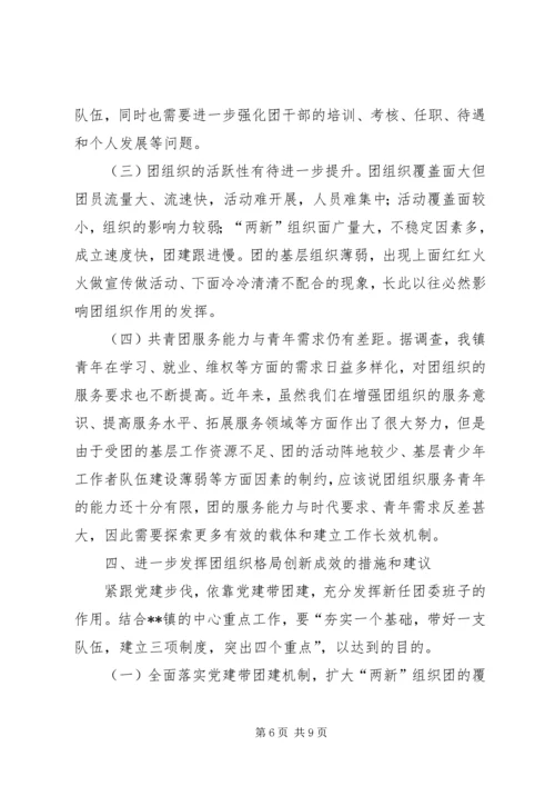 发挥团组织的青年引导作用 (3).docx