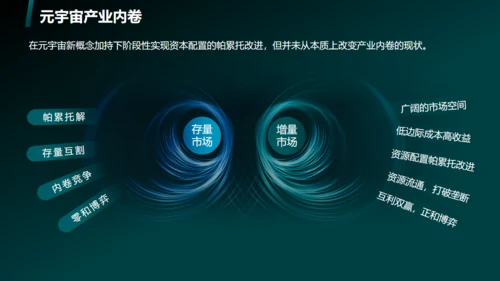 蓝绿色科技风元宇宙通用PPT模板