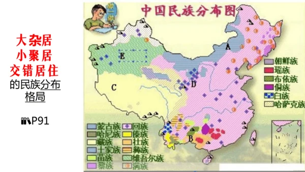 7.1促进民族团结 课件(共40张PPT)