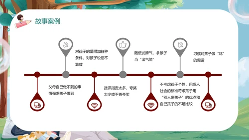 温馨家庭介绍一家人PPT模版