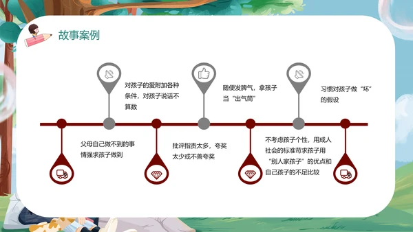 温馨家庭介绍一家人PPT模版