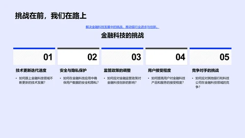 银行金融科技发展报告PPT模板