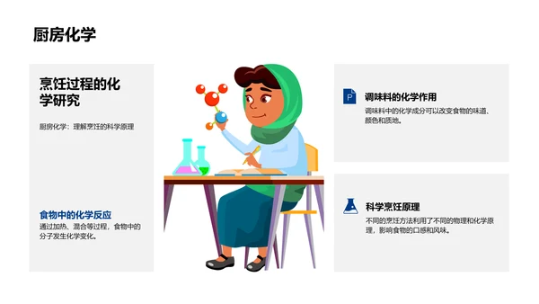 科学知识在生活中的应用PPT模板