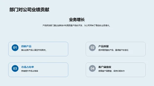 运营回顾与策略规划