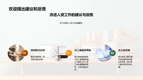 人资管理年度回顾与展望
