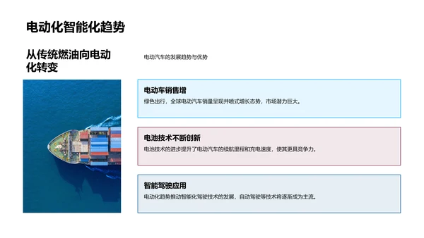 汽车技术研发报告PPT模板