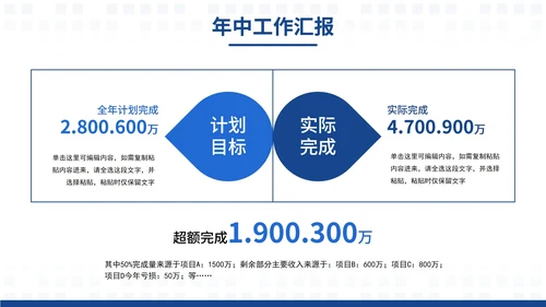 蓝色微立体大气工作总结年中总结工作汇报PPT模板