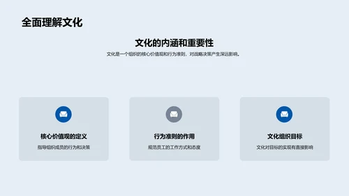 战略决策与企业文化