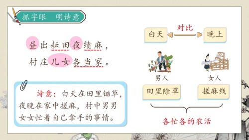 【核心素养】部编版语文五年级下册-1.古诗三首 第1课时（课件）