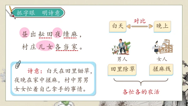 【核心素养】部编版语文五年级下册-1.古诗三首 第1课时（课件）