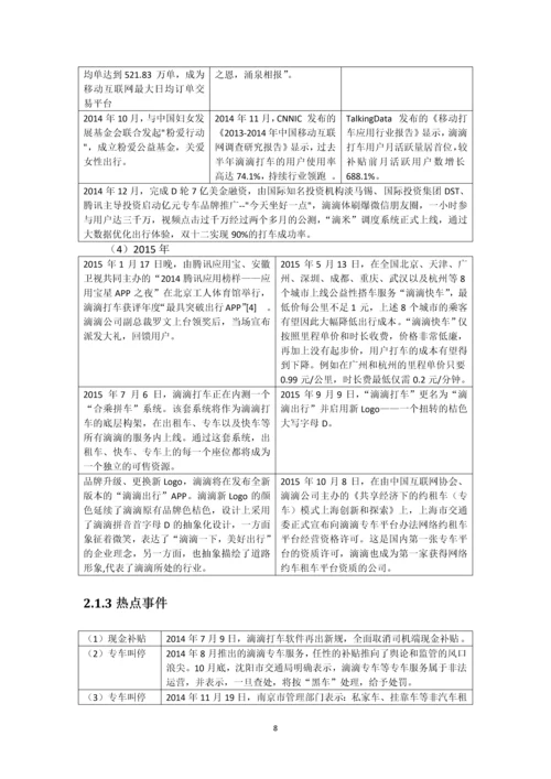 滴滴、Uber运营管理模式比较毕业论文.docx