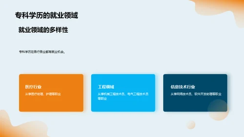 探索专科之路
