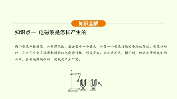 人教版 初中物理 九年级全册 第二十一章 信息的传递 21.2 电磁波的海洋课件（30页ppt）